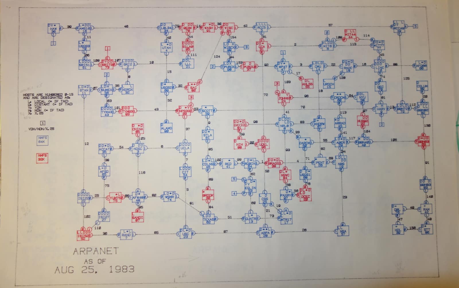 La photographie d'un schéma de réseau imprimé, portant en bas à gauche le titre ARPANET as of Aug 25, 1983 : des dizaines de petites cases à l'encre bleue et rouge, chacune marquée de l'abréviation d'un site comme UCLA, STAN, MIT, HARV, PENT ou NSA, reliées par de fines lignes numérotées, avec une légende à gauche et des annotations au crayon dans les marges.